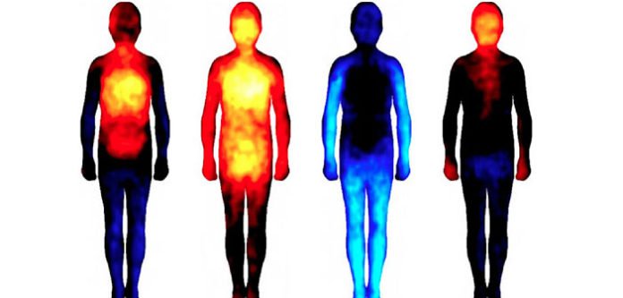 9 vrsta boli koje su izravno povezane s psihom: Bol u ramenu – teški emotivni teret!