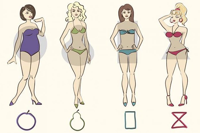 Pronađite siluetu najsličniju vašoj i saznajte OVO o sebi!