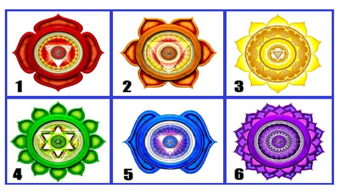 Odaberite vašu omiljenu ČAKRU i saznajte što vaš izbor govori o vama