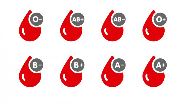 Vaša krv nosi tajnu vaše osobnosti: Jedna grupa posjeduje fantastične osobine ličnosti!