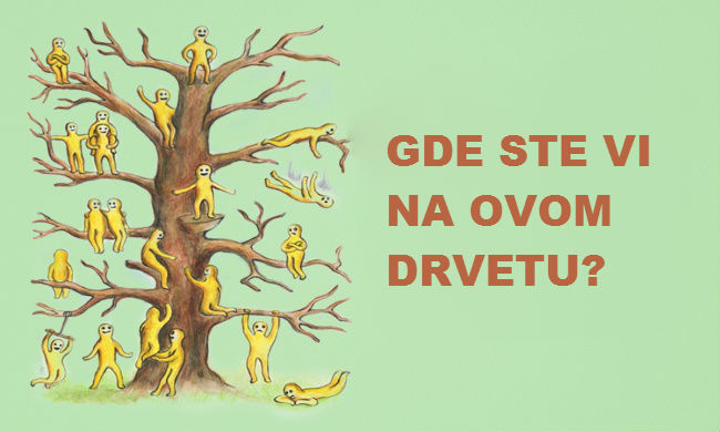 Gdje ste vi na ovom drvetu? Jednostavan psihološki test.