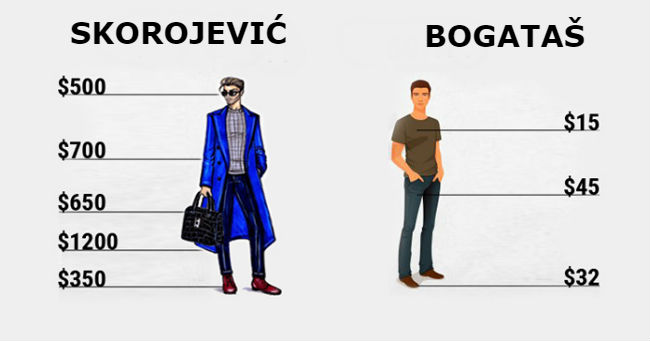 Vještačka sreća – zavisnost 21. vijeka