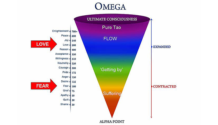 RADOST je najjači čuvar imuniteta!